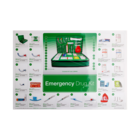Emergency Drug Kit Data Sheet