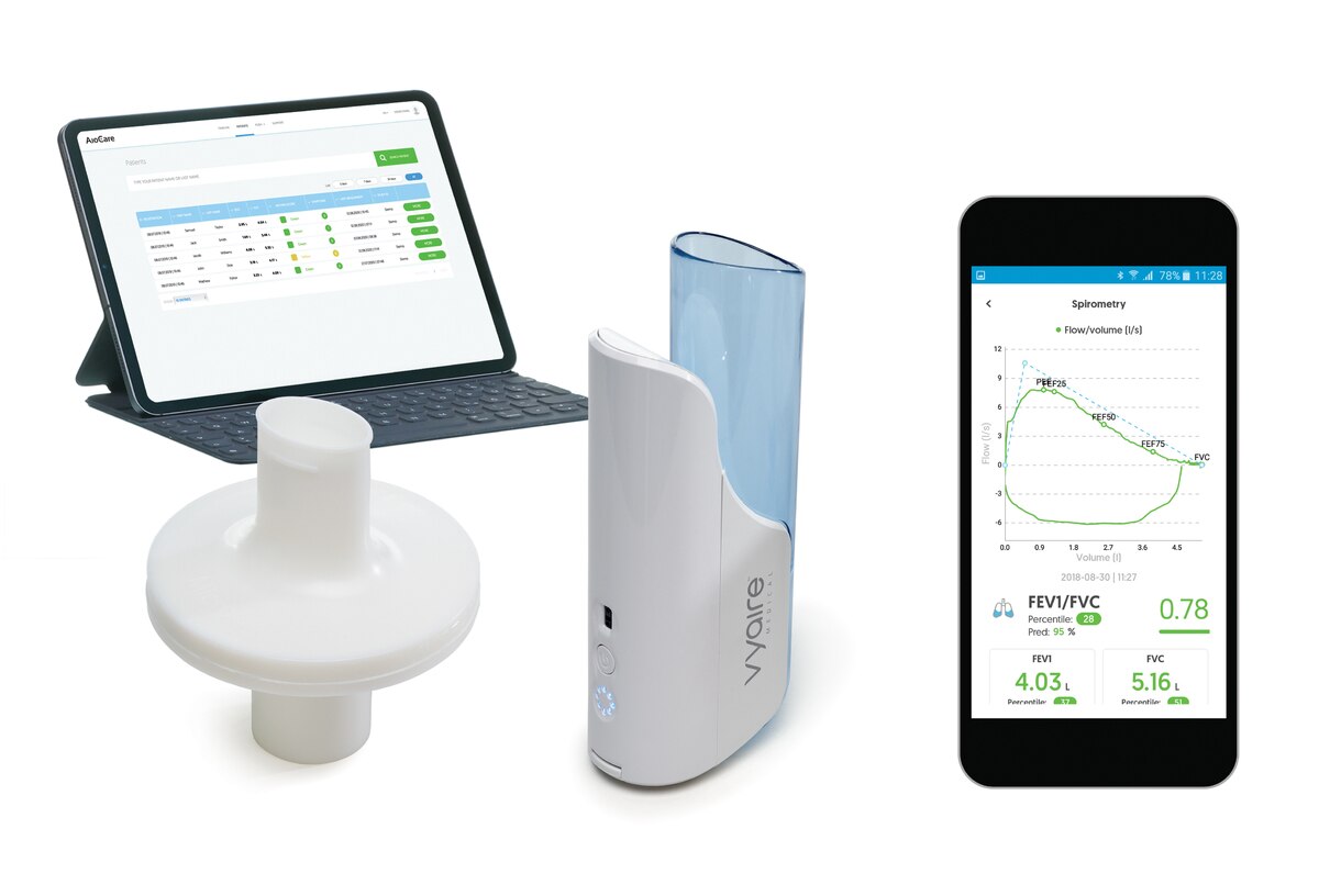 Aiocare spirometer - compleet