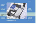 DS2 Dilution Strips