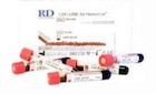 CBC: Complete Blood Count Linearity For Analyzer Each