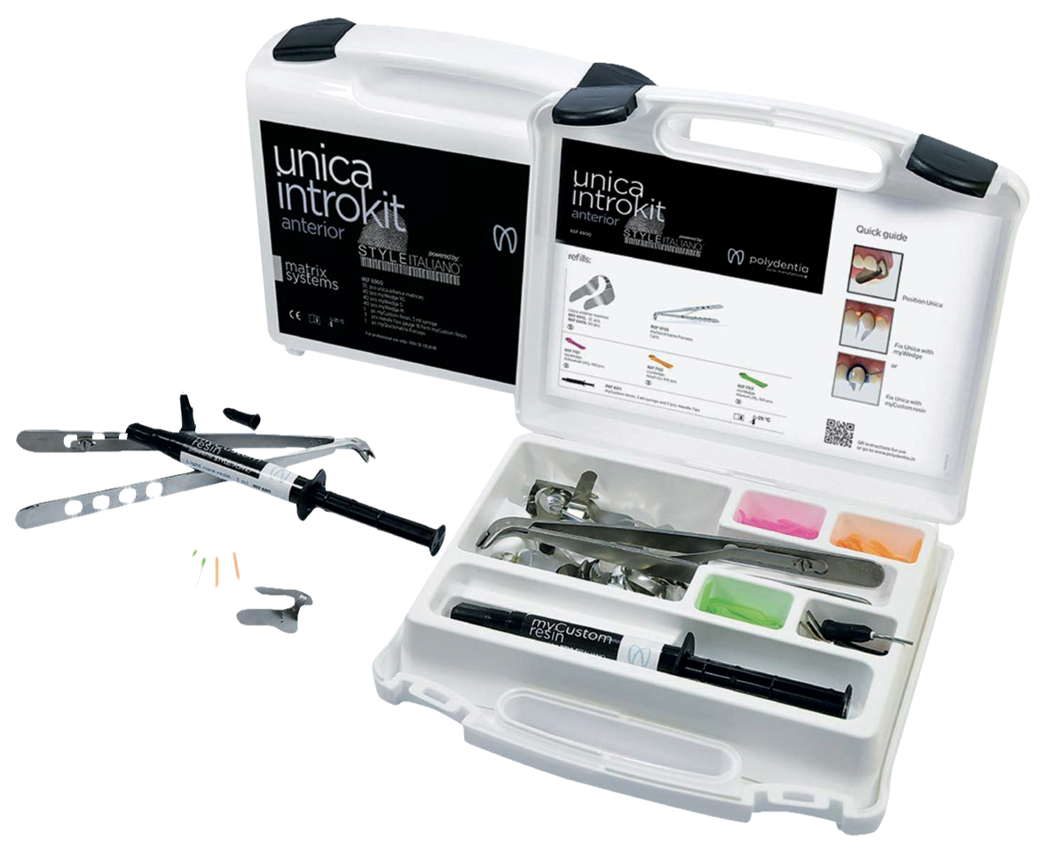 Unica anterior Matrices Intro Kit