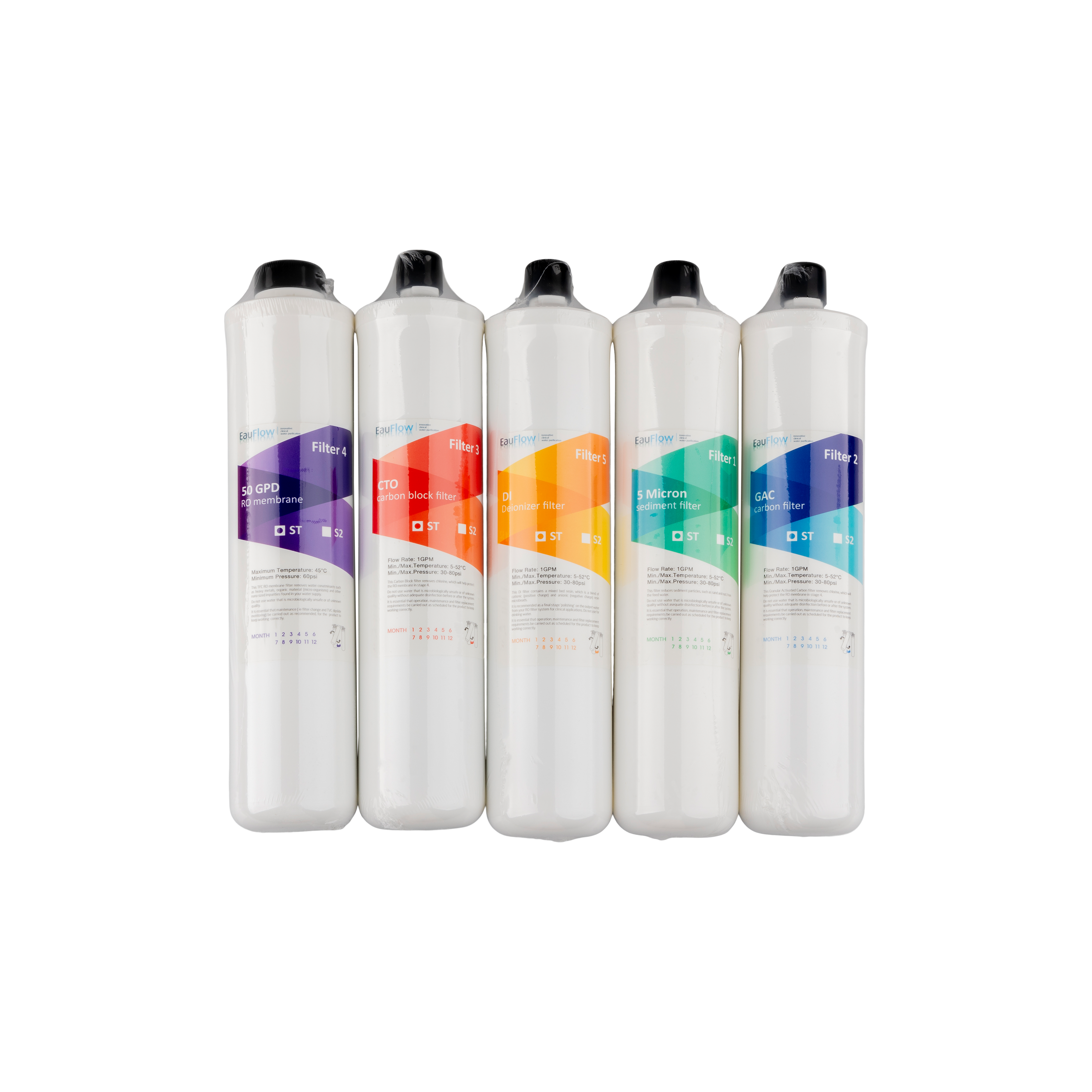 RO Cartridge Value Pack 5pk