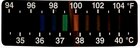 Temperature Indicator 100/Bx