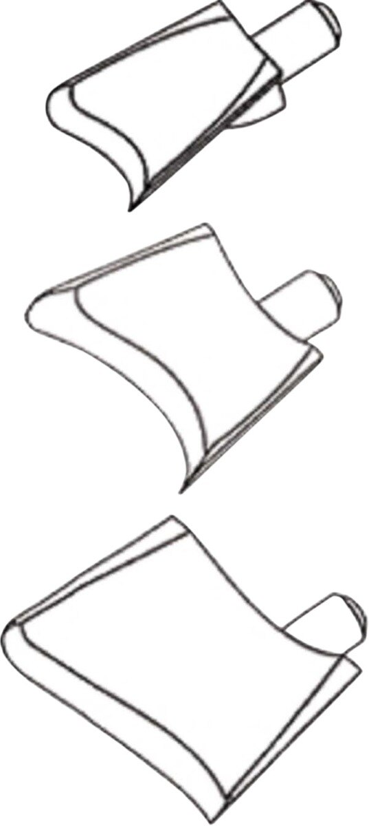 Gingival Retractors - 7504 M, premolaar