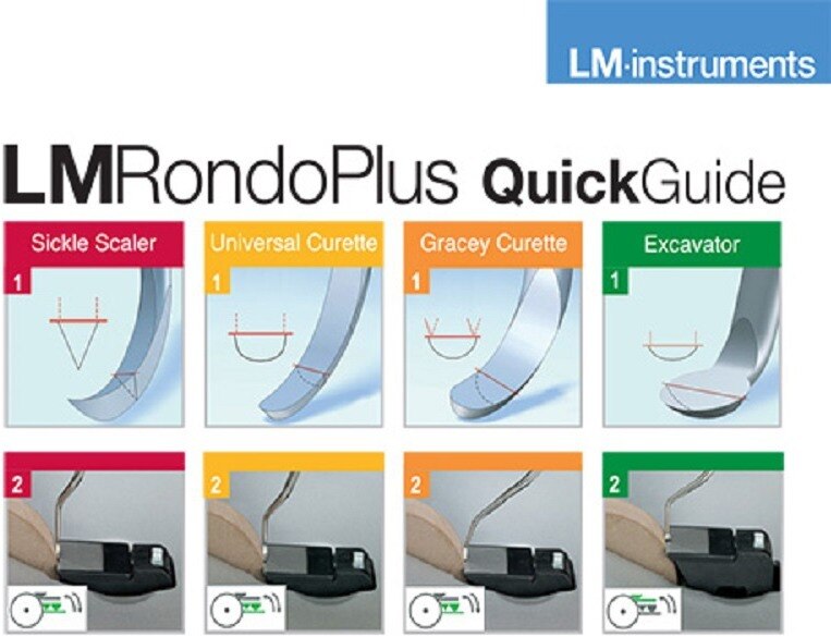 Rondo Plus slijpsteen - LM 8640, 600 grit wit