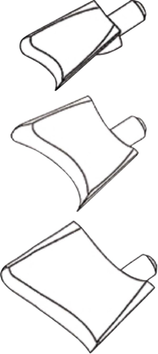 Gingival Retractors - 7502 S, incisief