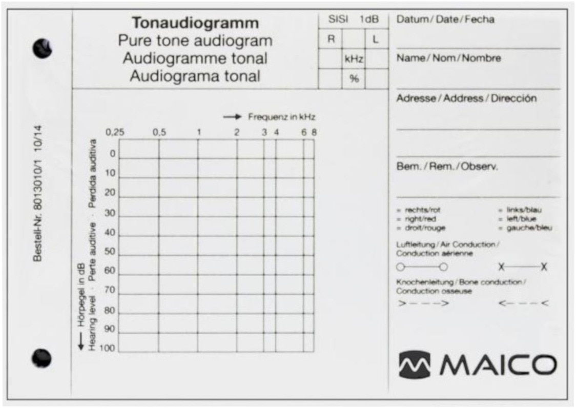 Audiogrampapier voor Maico - model ST20, per blok van 50st.