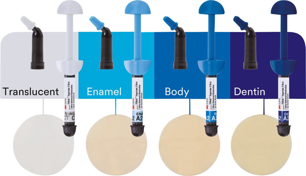 Filtek Supreme XTE - Professional Kit, capsules - 4911P