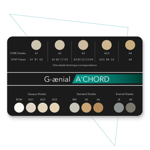 HS_UK_EN_Banner_HSGEP015-07-22_2-Up-Image2-Shade-Guide image