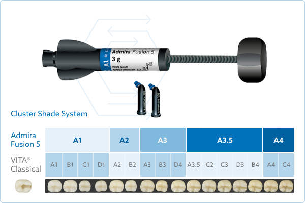 HS_UK_EN_Banner_HSGEP150-10-23_2-Up-Image1-shade-system image