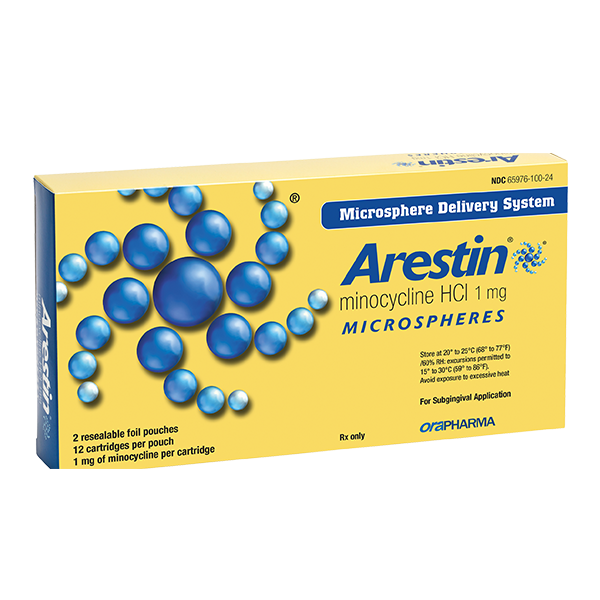 Arestin Minocycline HCI 1mg Microspheres