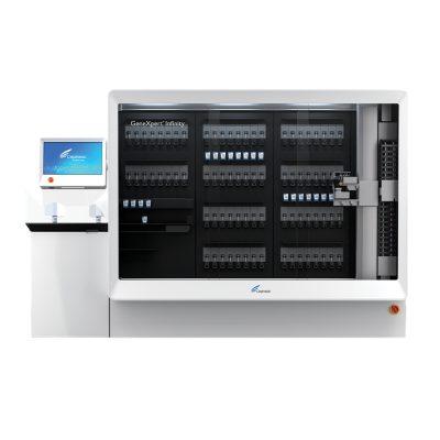 GeneXpert® Infinity-80